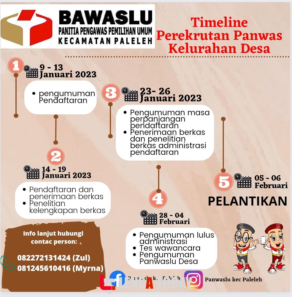 Rekrut PKD, Panwascam Palele Pasang Pamflet di 11 Desa