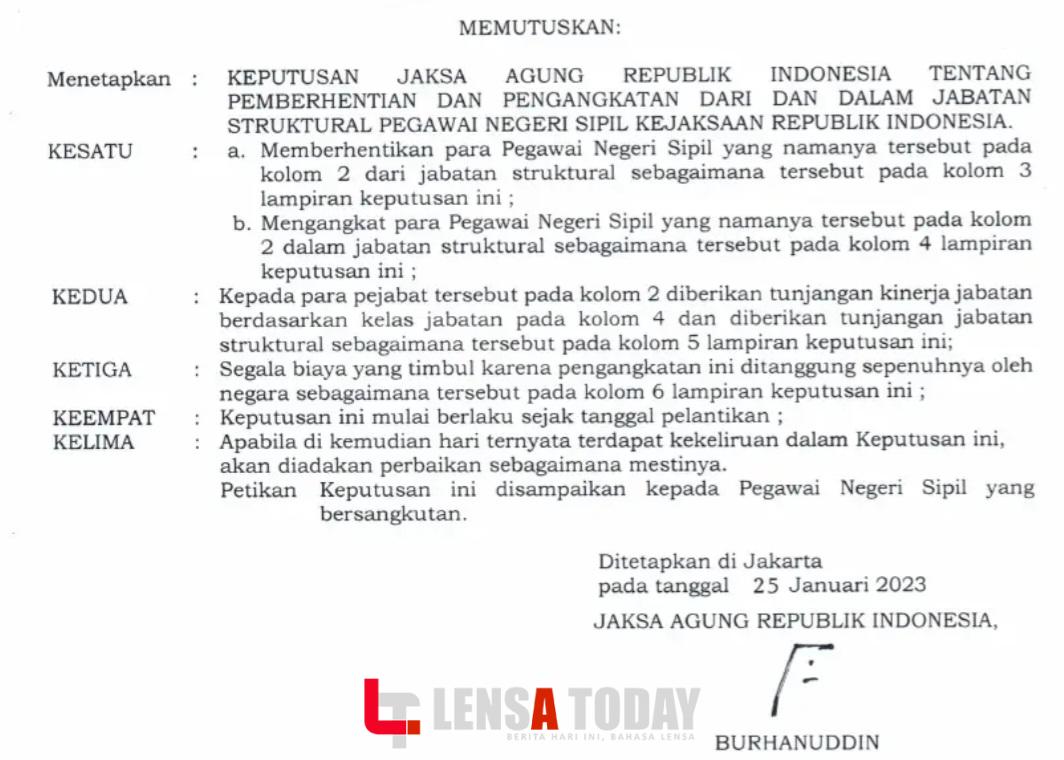 Jaksa Agung Rotasi Kejati & Wakajati, Berikut Daftar Nama – Namanya