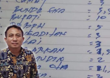 Nama Bupati di Catut, Sonni Samoe Tegas Dorong Pemda Pohuwato Proses Hukum