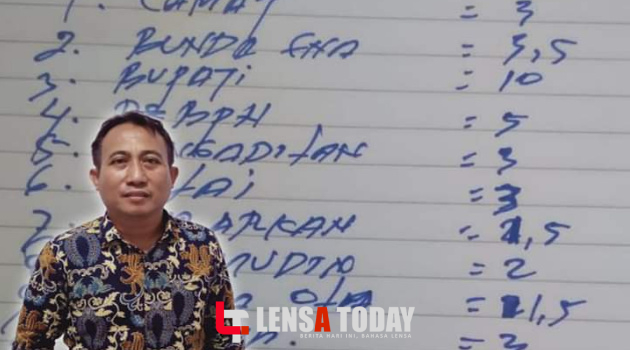 Nama Bupati di Catut, Sonni Samoe Tegas Dorong Pemda Pohuwato Proses Hukum