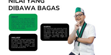 Kongres HMI, Bagas Kurniawan Adalah Sosok Figur Yang Pas Memimpin PB HMI Kedepan