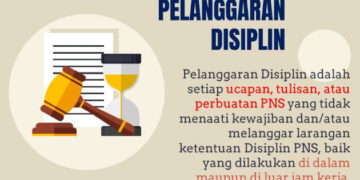 Benarkah Oknum Kadis Di Kabgor Dapat Sanksi Disiplin Berat Dari KASN?