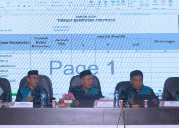 Gelar Rapat Pleno Terbuka, KPU Pohuwato Tetapkqn DPT Sejumlah 113.144 Pemilih