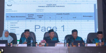 Gelar Rapat Pleno Terbuka, KPU Pohuwato Tetapkqn DPT Sejumlah 113.144 Pemilih