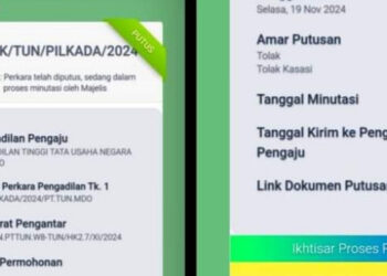 KPU Pohuwato Menang, MK Tolak Gugatan Paslon Ilomata