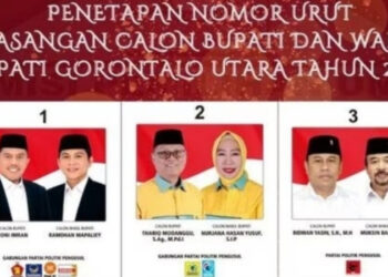 KPU Kabupaten Gorontalo Utara Tetapkan Nomor Urut Pasangan Calon Pemilihan Bupati dan Wakil Bupati 2024