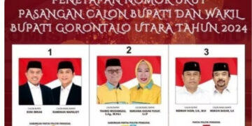 KPU Kabupaten Gorontalo Utara Tetapkan Nomor Urut Pasangan Calon Pemilihan Bupati dan Wakil Bupati 2024