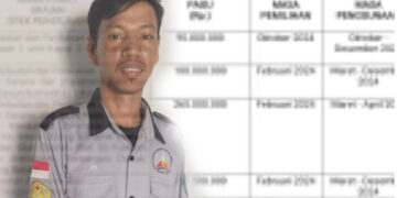 Mantan Ketua KPMIGU Soroti Dugaan Penyimpangan Pengadaan Barang & Jasa di Dinas Perikanan Kelautan Gorut