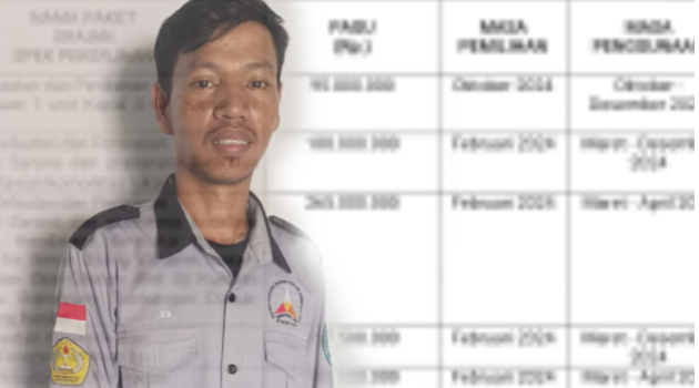 Mantan Ketua KPMIGU Soroti Dugaan Penyimpangan Pengadaan Barang & Jasa di Dinas Perikanan Kelautan Gorut