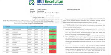 BPJS Kesehatan Terbitkan Surat Resmi Terkait Reviu Kelas Rumah Sakit