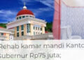 Uang Rakyat untuk Toilet Gubernur Gorontalo, Umar Karim Benar, APBD Layak Ditolak!