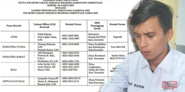 Sekda & OPD Ditugaskan Jadi LO , Arif Rahim : Peran Saka Berpotensi Mengganggu Pelayanan Publik