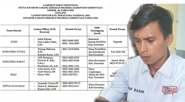 Sekda & OPD Ditugaskan Jadi LO , Arif Rahim : Peran Saka Berpotensi Mengganggu Pelayanan Publik