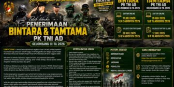 Pendaftaran Bintara dan Tamtama PK TNI AD Gelombang III TA 2026 Resmi Dibuka, Ini Syarat dan Jadwalnya