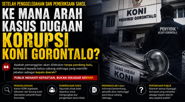 Setelah Penggeledahan dan Pemeriksaan Saksi, Ke Mana Arah Kasus Dugaan Korupsi KONI Gorontalo?