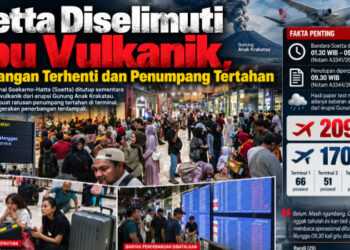 Soetta Diselimuti Abu Vulkanik, Penerbangan Terhenti dan Penumpang Tertahan