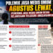 Polemik Jasa Medis Umum, Agustus Lewat, Penerima Jasa Medis Umum Desak Kejaksaan Telusuri Anggarannya